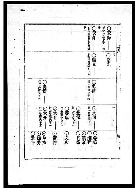 [下载][李氏族谱_41卷首3卷]海南.李氏家谱_三十.pdf