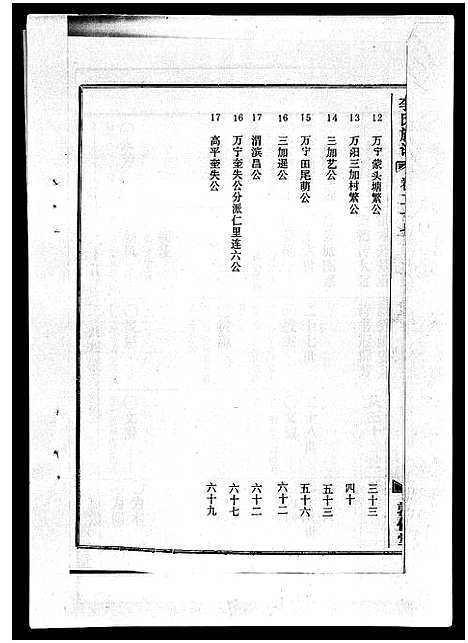 [下载][李氏族谱_41卷首3卷]海南.李氏家谱_三十二.pdf