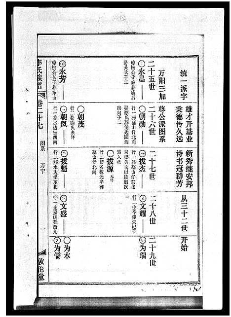 [下载][李氏族谱_41卷首3卷]海南.李氏家谱_三十二.pdf