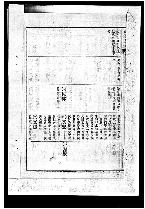 [下载][李氏族谱_41卷首3卷]海南.李氏家谱_三十二.pdf