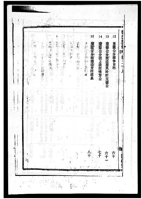 [下载][李氏族谱_41卷首3卷]海南.李氏家谱_三十三.pdf