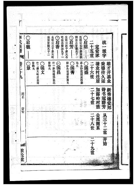 [下载][李氏族谱_41卷首3卷]海南.李氏家谱_三十四.pdf