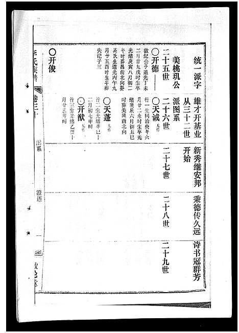 [下载][李氏族谱_41卷首3卷]海南.李氏家谱_三十五.pdf