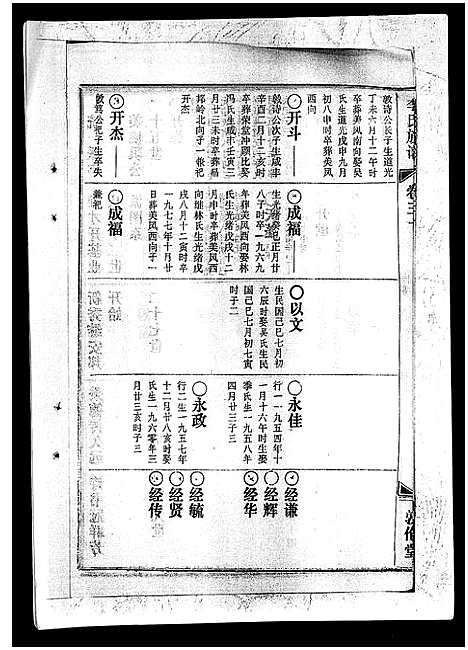 [下载][李氏族谱_41卷首3卷]海南.李氏家谱_三十五.pdf