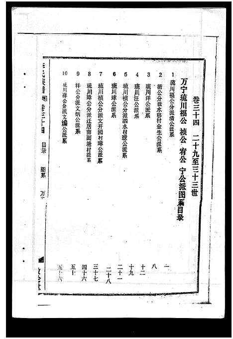 [下载][李氏族谱_41卷首3卷]海南.李氏家谱_三十九.pdf