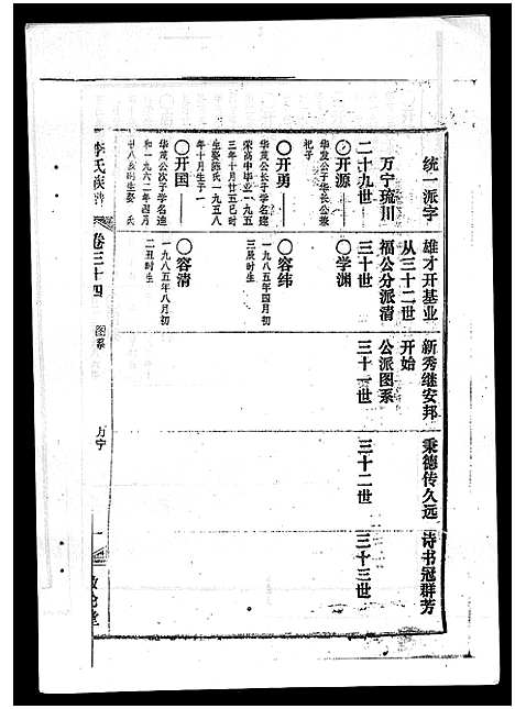 [下载][李氏族谱_41卷首3卷]海南.李氏家谱_三十九.pdf