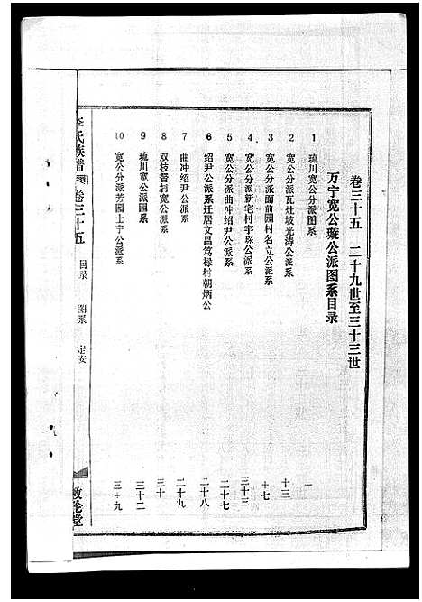 [下载][李氏族谱_41卷首3卷]海南.李氏家谱_四十.pdf