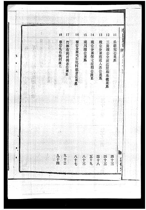 [下载][李氏族谱_41卷首3卷]海南.李氏家谱_四十.pdf