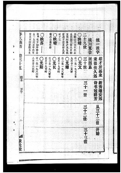 [下载][李氏族谱_41卷首3卷]海南.李氏家谱_四十.pdf