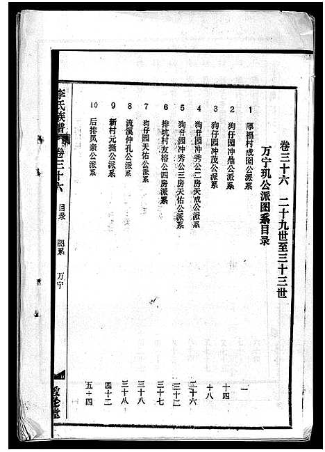 [下载][李氏族谱_41卷首3卷]海南.李氏家谱_四十一.pdf