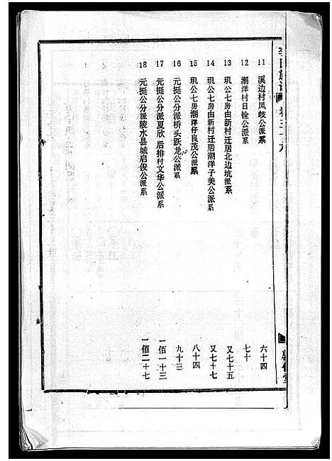 [下载][李氏族谱_41卷首3卷]海南.李氏家谱_四十一.pdf