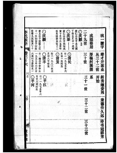 [下载][李氏族谱_41卷首3卷]海南.李氏家谱_四十一.pdf