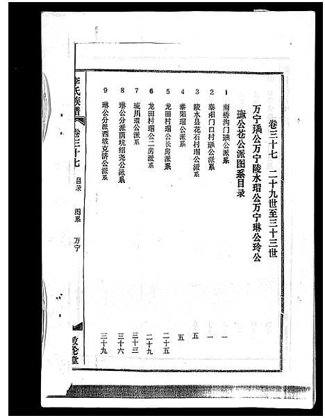 [下载][李氏族谱_41卷首3卷]海南.李氏家谱_四十二.pdf