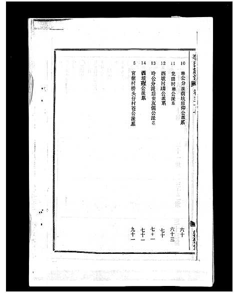 [下载][李氏族谱_41卷首3卷]海南.李氏家谱_四十二.pdf