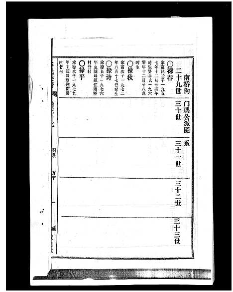 [下载][李氏族谱_41卷首3卷]海南.李氏家谱_四十二.pdf