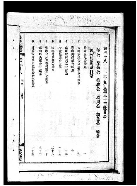 [下载][李氏族谱_41卷首3卷]海南.李氏家谱_四十三.pdf