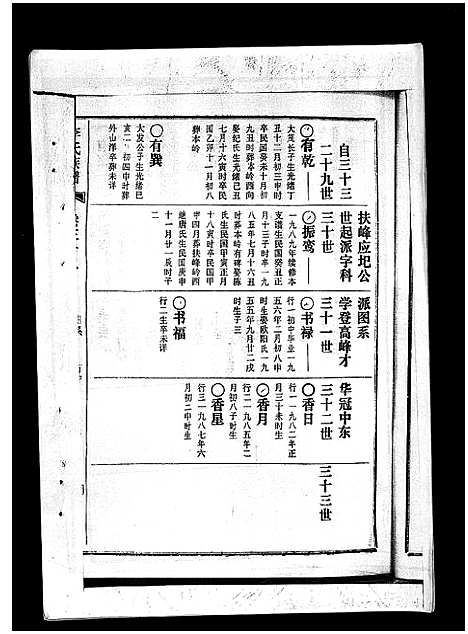 [下载][李氏族谱_41卷首3卷]海南.李氏家谱_四十三.pdf