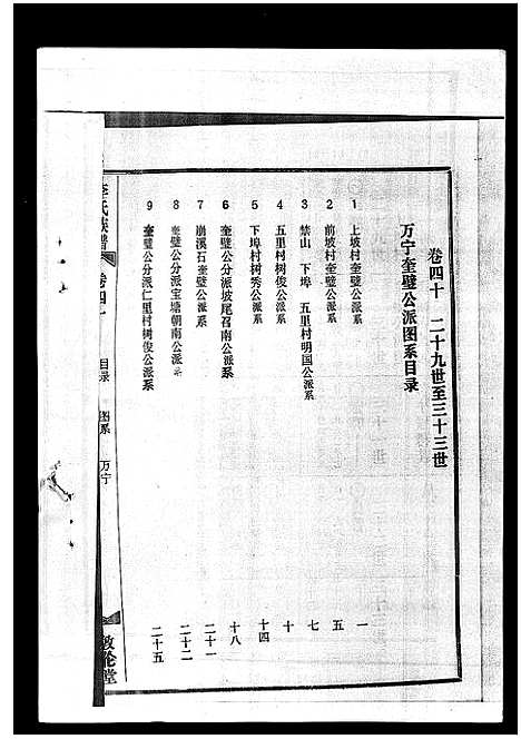 [下载][李氏族谱_41卷首3卷]海南.李氏家谱_四十五.pdf