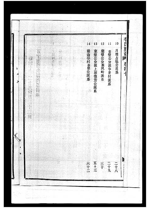 [下载][李氏族谱_41卷首3卷]海南.李氏家谱_四十五.pdf