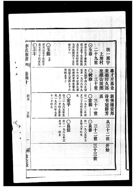 [下载][李氏族谱_41卷首3卷]海南.李氏家谱_四十五.pdf