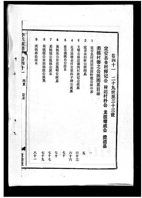 [下载][李氏族谱_41卷首3卷]海南.李氏家谱_四十六.pdf