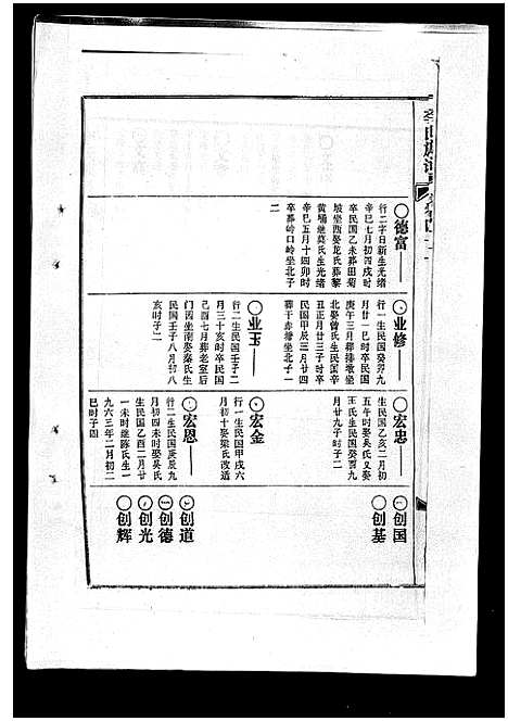 [下载][李氏族谱_41卷首3卷]海南.李氏家谱_四十六.pdf