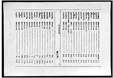 [下载][李氏族谱_世系6卷_行传10卷首2卷]海南.李氏家谱_一.pdf