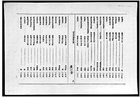 [下载][李氏族谱_世系6卷_行传10卷首2卷]海南.李氏家谱_一.pdf