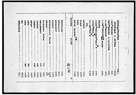 [下载][李氏族谱_世系6卷_行传10卷首2卷]海南.李氏家谱_二.pdf