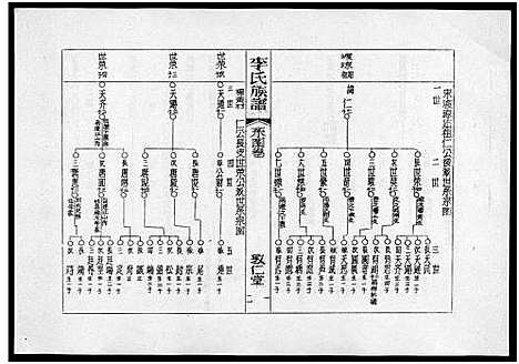 [下载][李氏族谱_世系6卷_行传10卷首2卷]海南.李氏家谱_三.pdf