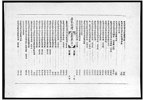 [下载][李氏族谱_世系6卷_行传10卷首2卷]海南.李氏家谱_四.pdf