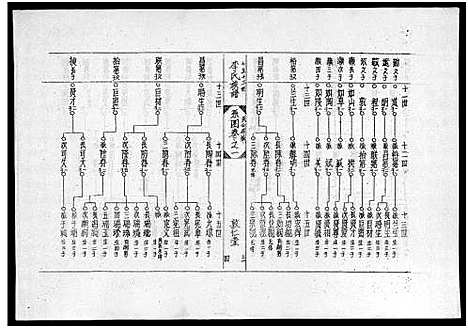 [下载][李氏族谱_世系6卷_行传10卷首2卷]海南.李氏家谱_四.pdf