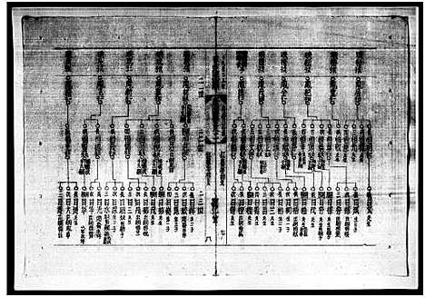 [下载][李氏族谱_世系6卷_行传10卷首2卷]海南.李氏家谱_五.pdf