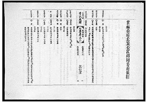 [下载][李氏族谱_世系6卷_行传10卷首2卷]海南.李氏家谱_十一.pdf