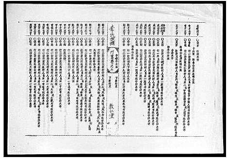 [下载][李氏族谱_世系6卷_行传10卷首2卷]海南.李氏家谱_十二.pdf