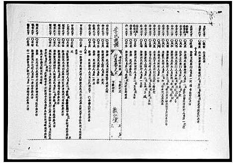 [下载][李氏族谱_世系6卷_行传10卷首2卷]海南.李氏家谱_十二.pdf