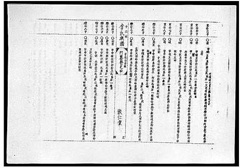 [下载][李氏族谱_世系6卷_行传10卷首2卷]海南.李氏家谱_十三.pdf