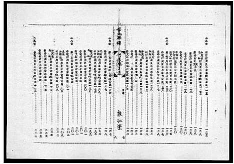 [下载][李氏族谱_世系6卷_行传10卷首2卷]海南.李氏家谱_十四.pdf