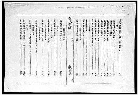 [下载][李氏族谱_世系6卷_行传10卷首2卷]海南.李氏家谱_十五.pdf