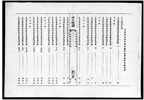 [下载][李氏族谱_世系6卷_行传10卷首2卷]海南.李氏家谱_十八.pdf