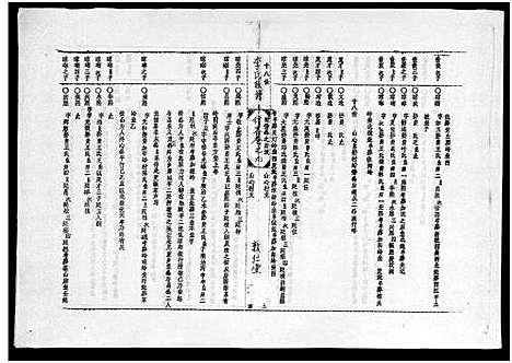 [下载][李氏族谱_世系6卷_行传10卷首2卷]海南.李氏家谱_十八.pdf