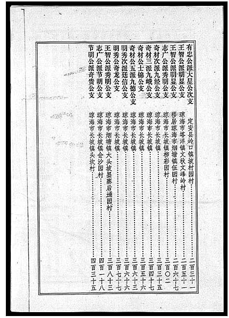 [下载][海南梁氏谱_56卷_含卷首_梁氏家乘]海南.海南梁氏谱_三十九.pdf