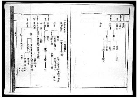 [下载][廖氏族谱_残卷_廖氏族谱]海南.廖氏家谱_二.pdf