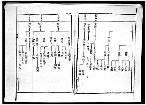 [下载][廖氏族谱_残卷_廖氏族谱]海南.廖氏家谱_二.pdf