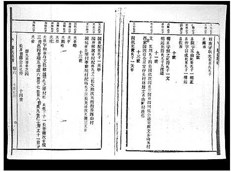 [下载][廖氏族谱_残卷_廖氏族谱]海南.廖氏家谱_三.pdf