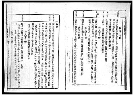 [下载][廖氏族谱_残卷_廖氏族谱]海南.廖氏家谱_三.pdf