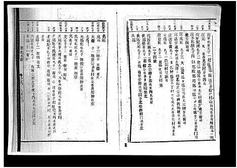 [下载][廖氏族谱_残卷_廖氏族谱]海南.廖氏家谱_六.pdf