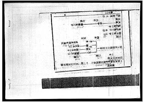 [下载][廖氏族谱_残卷_廖氏族谱]海南.廖氏家谱_九.pdf