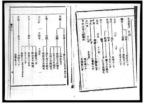 [下载][廖氏族谱_残卷_廖氏族谱]海南.廖氏家谱_九.pdf