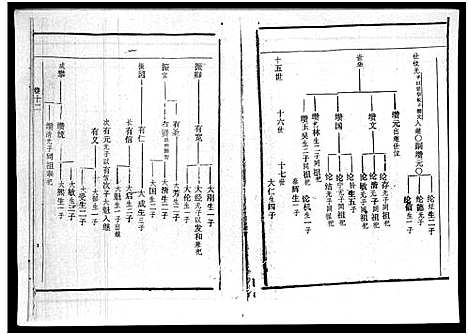 [下载][廖氏族谱_残卷_廖氏族谱]海南.廖氏家谱_九.pdf